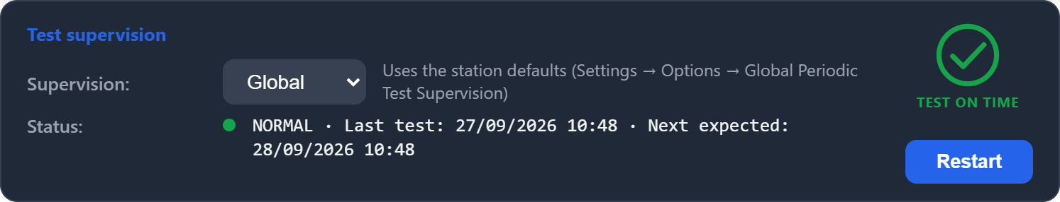 Global mode, test on time
