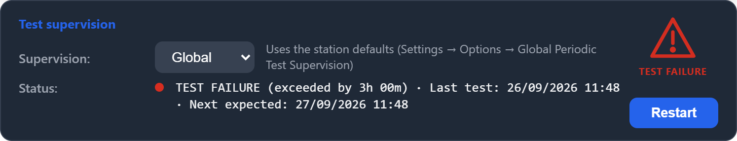 TEST FAILURE