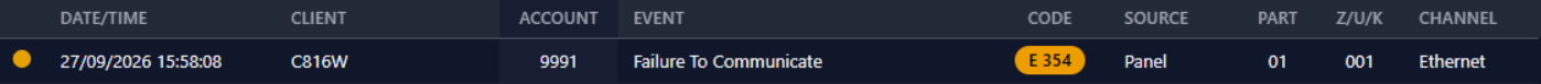 Contact ID 354 in the Events list